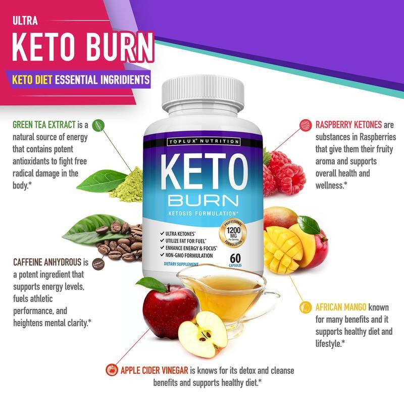 Keto Burn - Weight & Fat Manag – Garcinia Cambogia Extract recenzja i cena