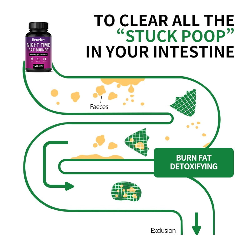Nighttime Fat Burner - Carb Bl – Garcinia Cambogia Extract recenzja i cena